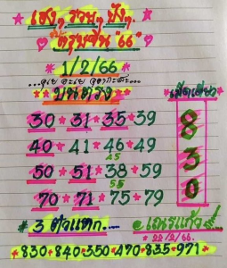 หวยเณรแก้ว